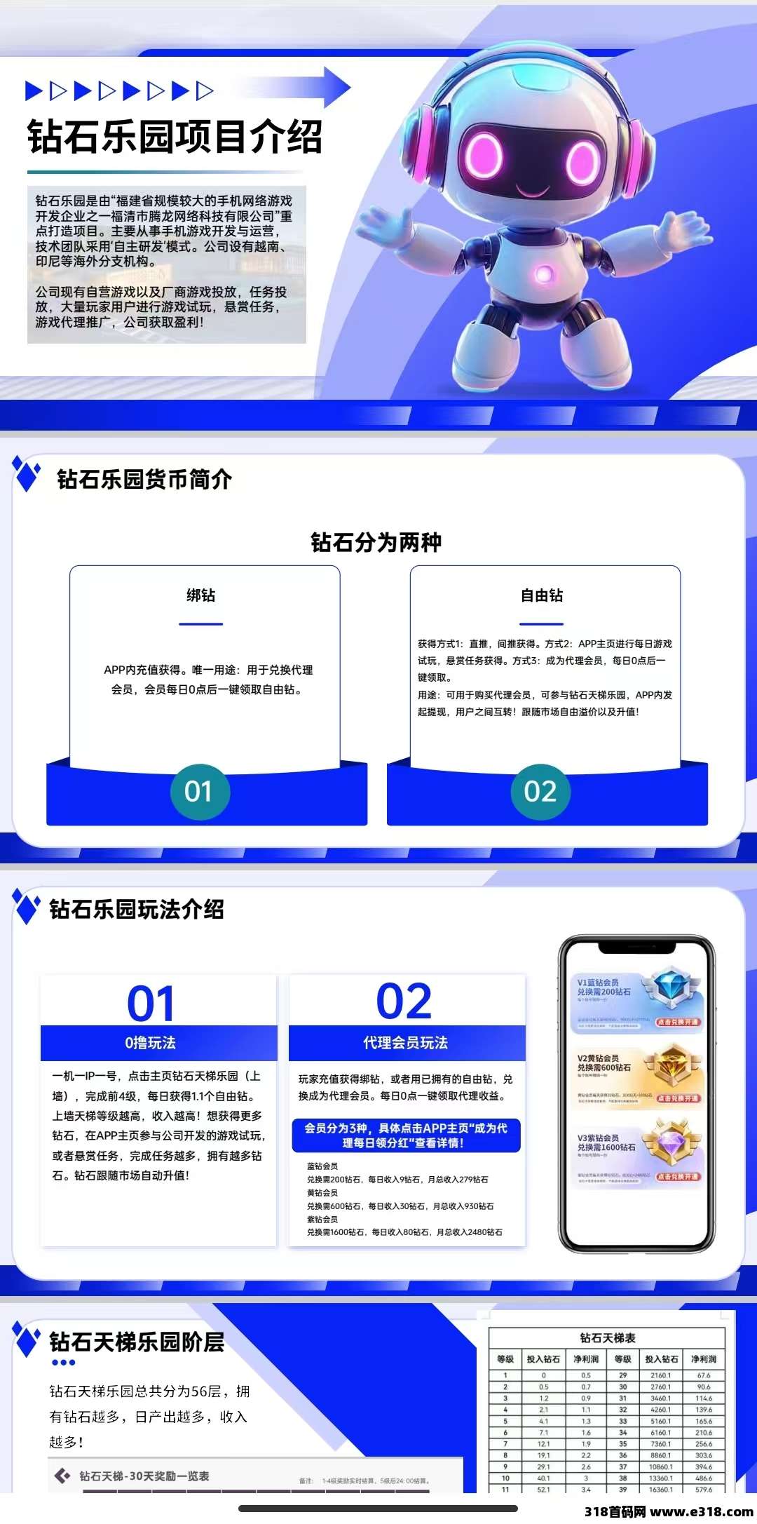 钻石乐园零撸，上墙模式，保底收益高，最新模式