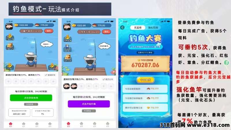 多米短剧鱼池模式，轻松赚米