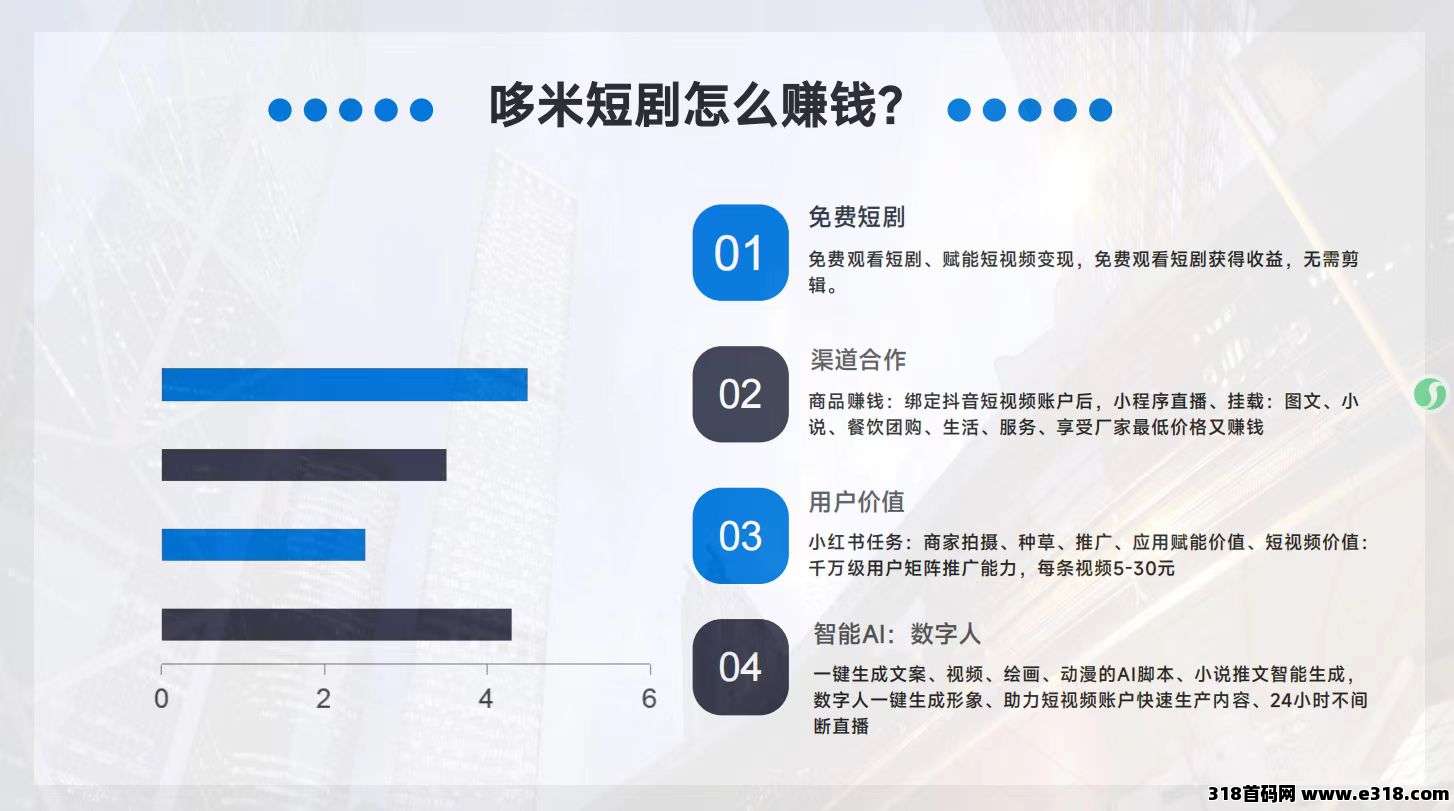 多米短剧鱼池模式，轻松赚米