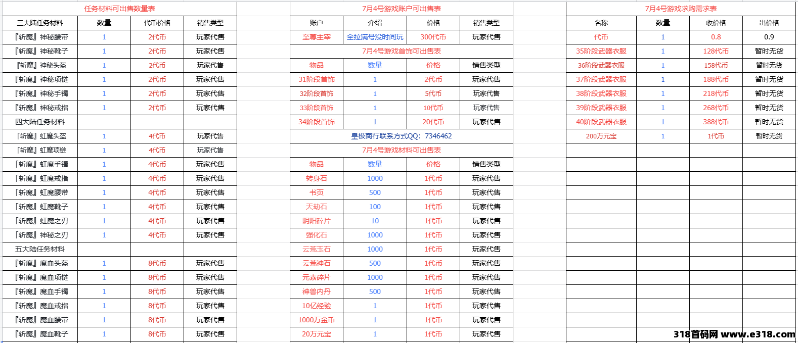 真正适合长期挂机的传奇手游！六大陆木之幻境代币稳产出，零氪搬砖轻松搞起！