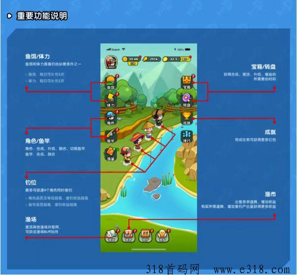 悠然垂钓记，淘金模式零撸项目，震撼上线！平台稳定