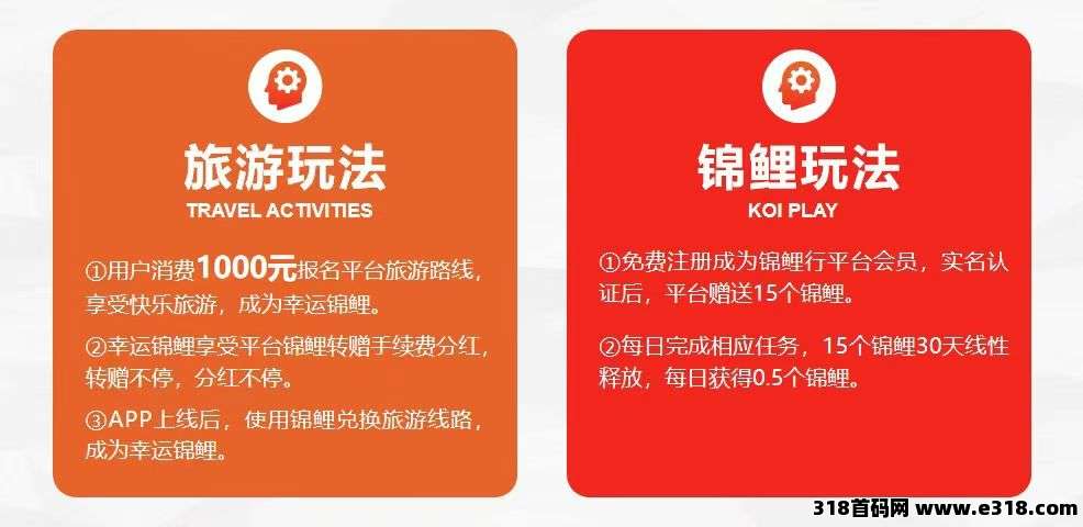 锦鲤行，重磅来袭！即将正式上线