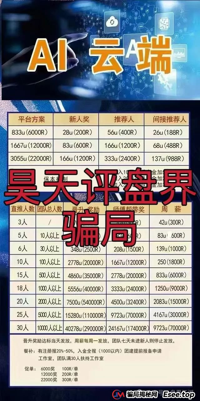 AI云端跟单类资金盘骗局，已经开始单割，高度预警，即将崩盘跑路！
