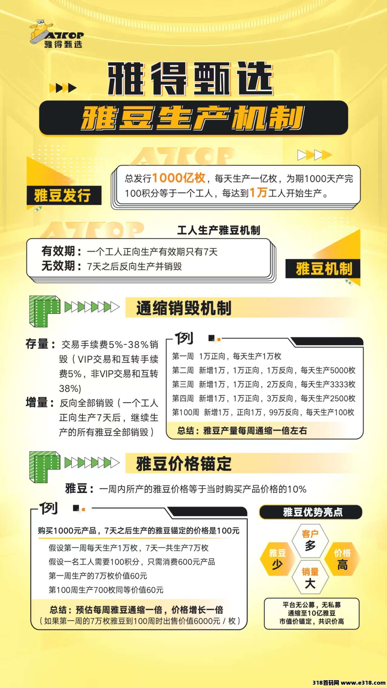 首码雅得甄选，马上开放分发雅豆，抓紧时间来零撸