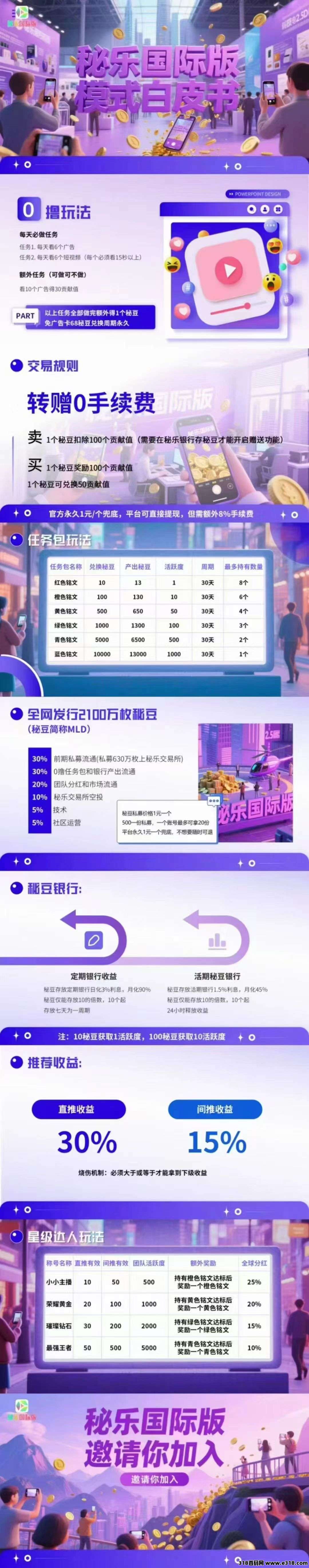 秘乐国际版（零撸上线）