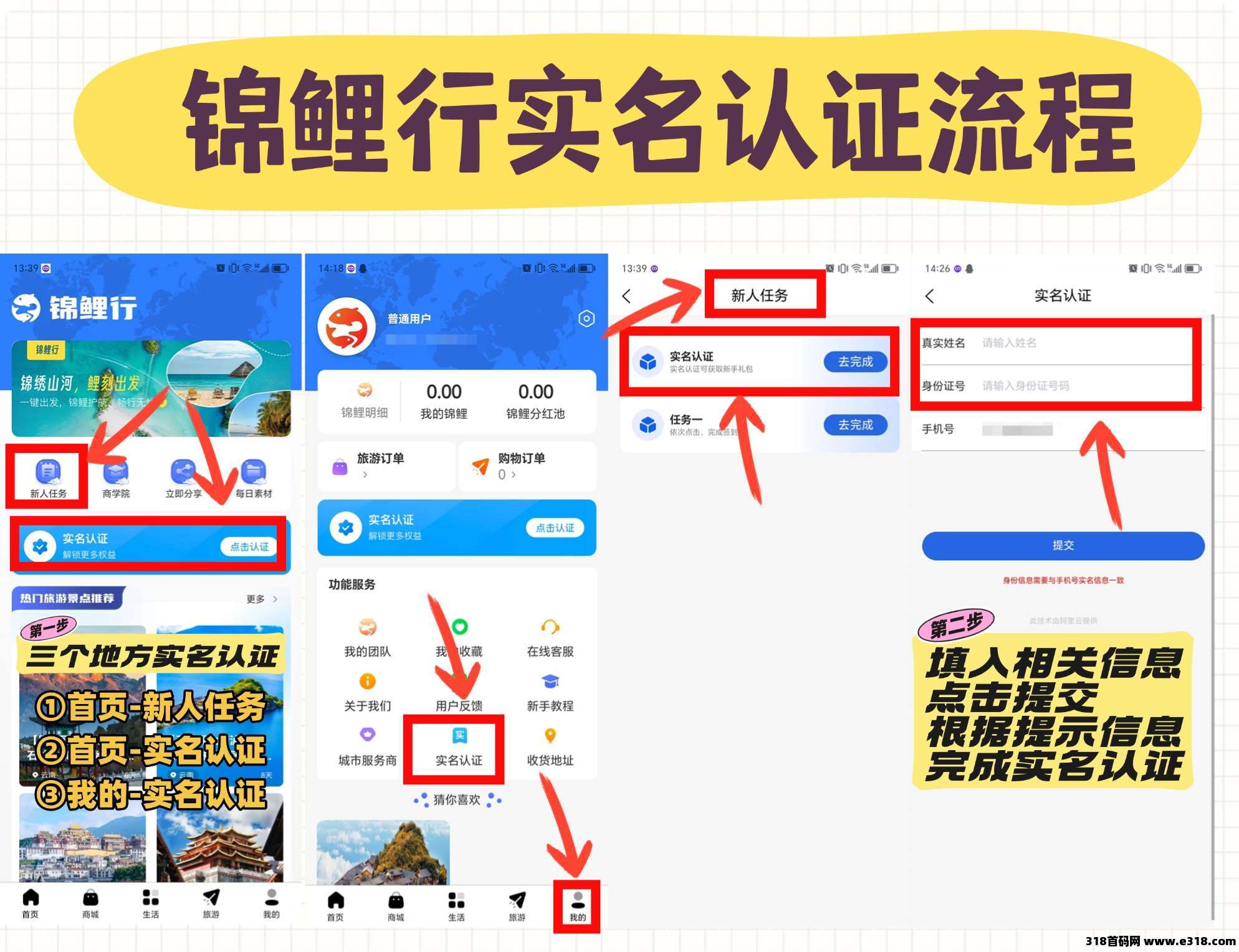 首码锦鲤行，0撸实体公司项目