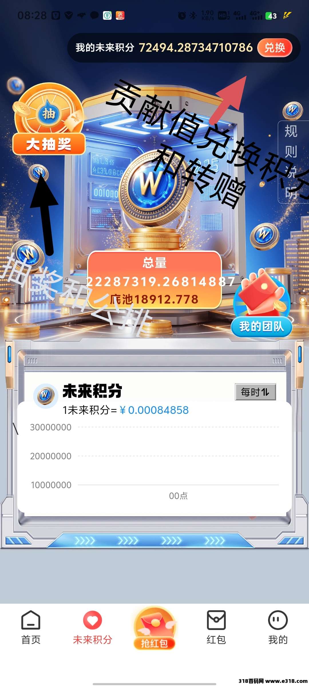 未来go不养机赚积分天天增值