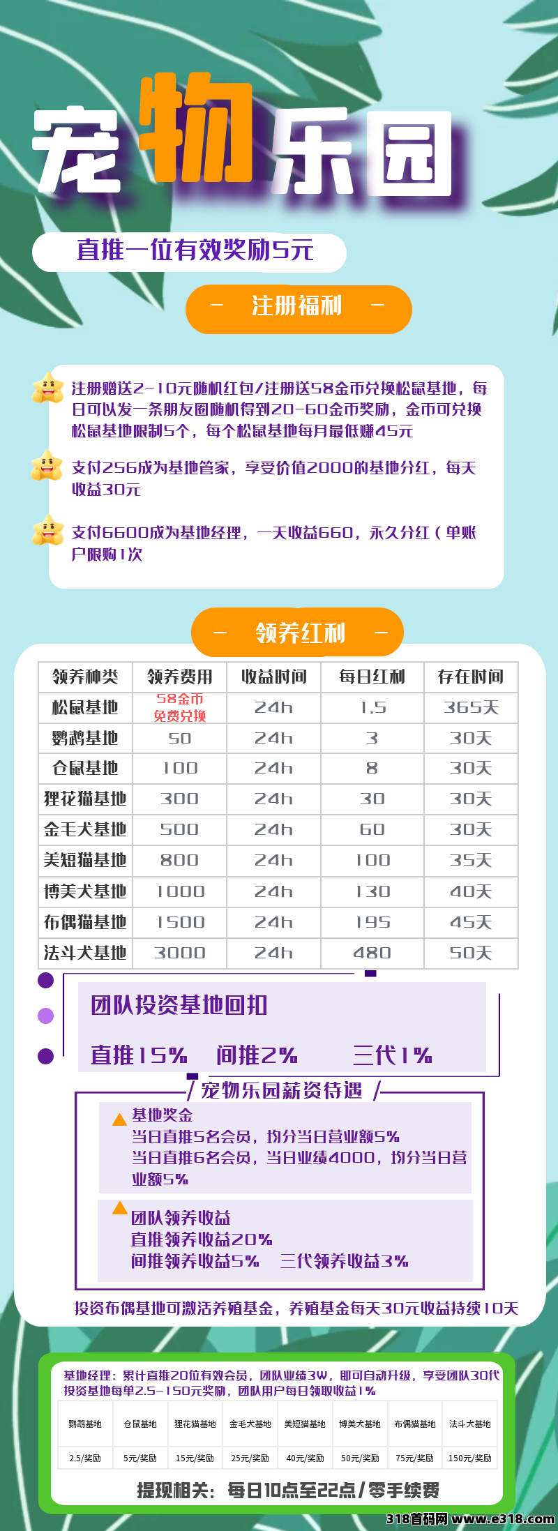 首码《宠物乐园》注册送现金红包，零撸任务玩法，挂机收益，高**，简单易懂