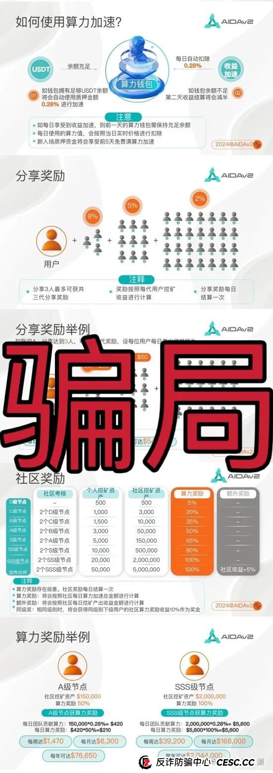 AIDAV2:又一个挖矿质押分红类资金盘骗局，操盘手圈钱过亿，11万会员，泡沫已大