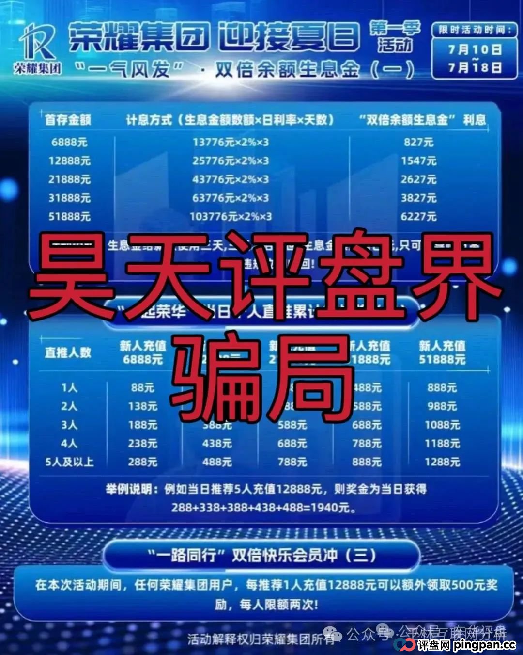 7月20日最新资金盘项目骗局曝光,荣耀集团(嘉悦国际),链商圈,Aidav2,云天国际,AiFeex(艾菲克斯)随时可能卷