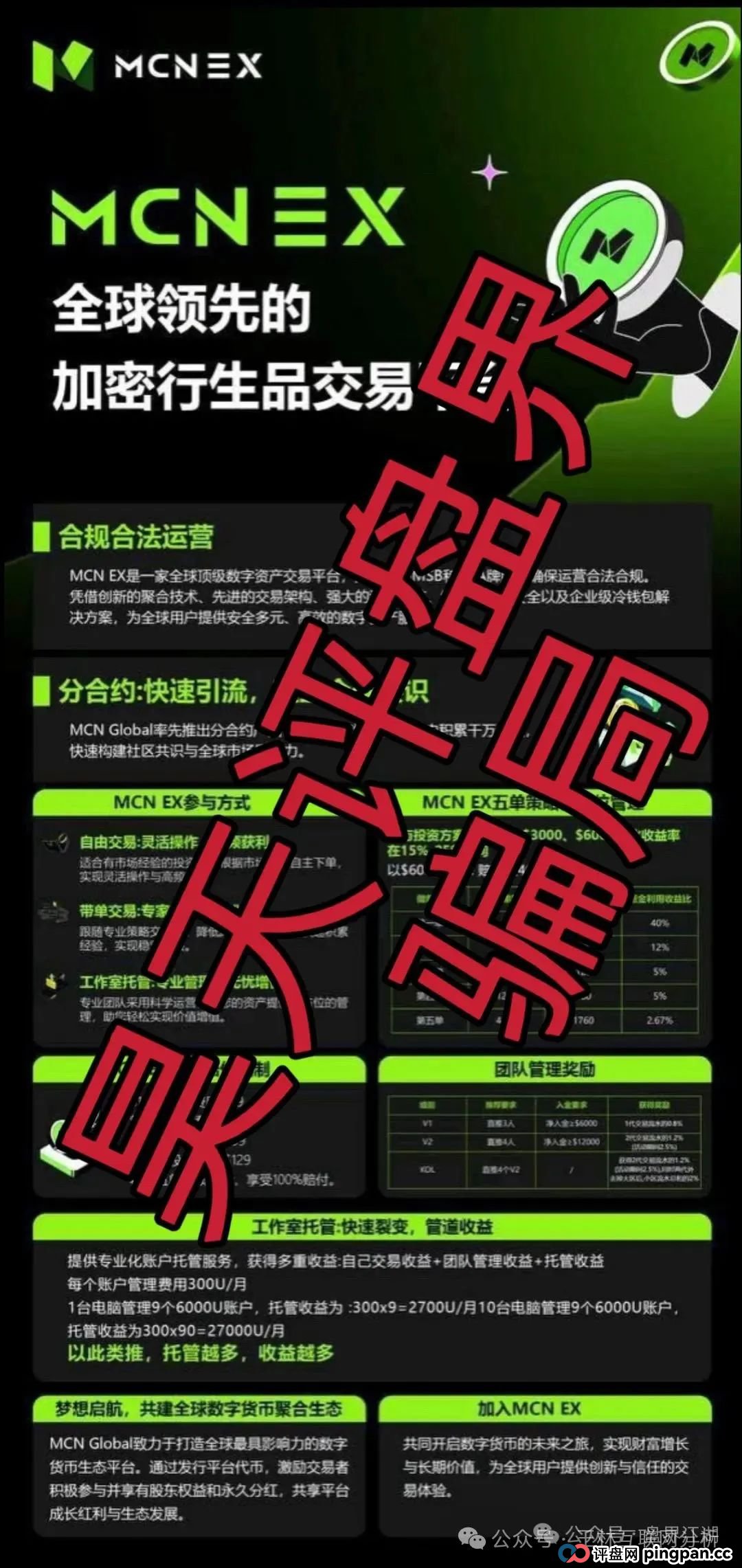 7月19日最新资金盘项目骗局曝光,MCN EX,环球投资,中粤优配,东方领投随时可能卷钱跑路!